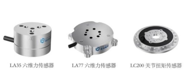 炒股配资官网开户 蓝点触控完成近亿B轮融资，高精度六维力传感器加速人形机器人产业化