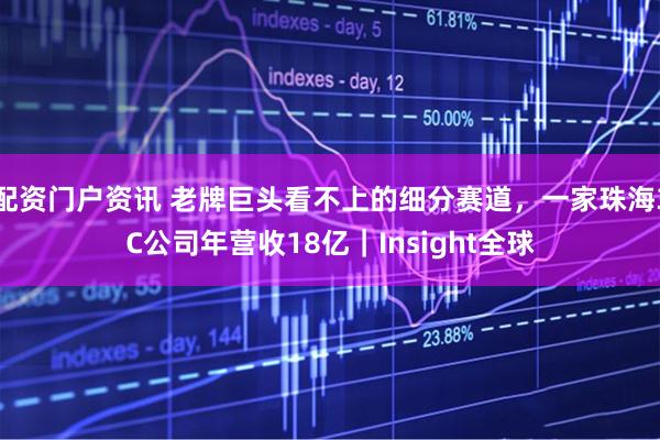 配资门户资讯 老牌巨头看不上的细分赛道,一家珠海3C公司年营收18亿|Insight全球